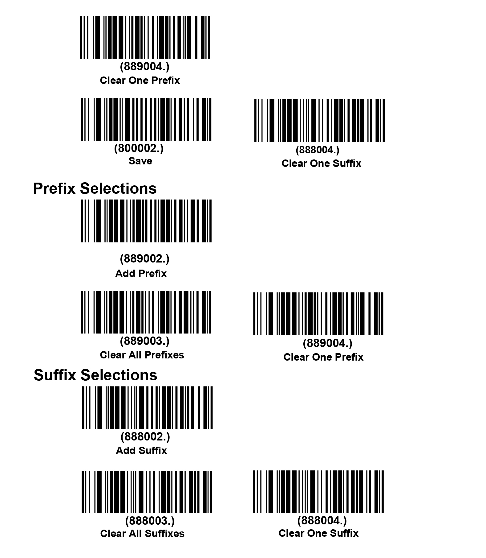 How to add Prefixes or Suffixes and clear Prefixes or Suffixes